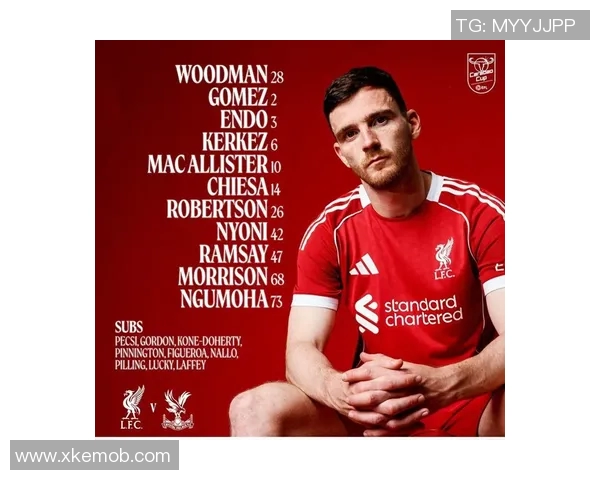 利物浦与水晶宫首发阵容揭晓球迷期待精彩对决 利物浦与水晶宫首发阵容揭晓球迷期待精彩对决