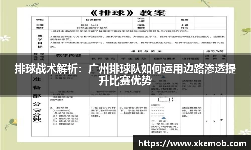 排球战术解析：广州排球队如何运用边路渗透提升比赛优势