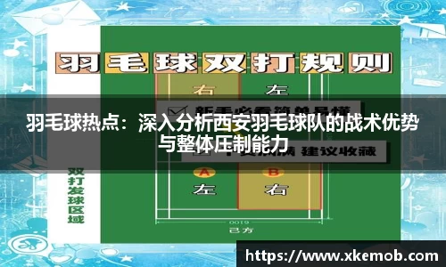 羽毛球热点：深入分析西安羽毛球队的战术优势与整体压制能力