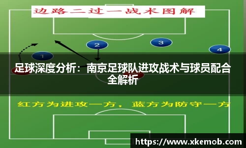 足球深度分析：南京足球队进攻战术与球员配合全解析