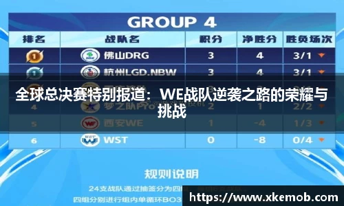 全球总决赛特别报道：WE战队逆袭之路的荣耀与挑战