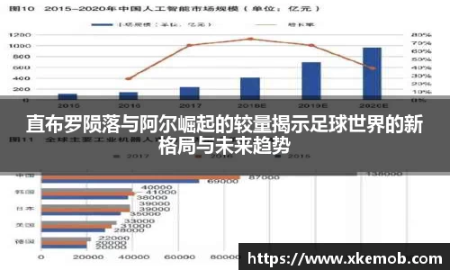 直布罗陨落与阿尔崛起的较量揭示足球世界的新格局与未来趋势